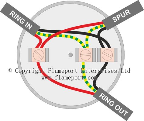 wire a junction box to a plug|junction box wiring instructions.